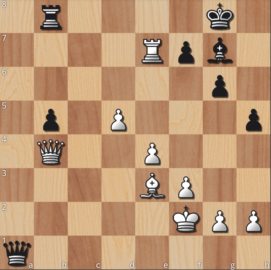 Screenshot 20231025 003147 Shredder Chess